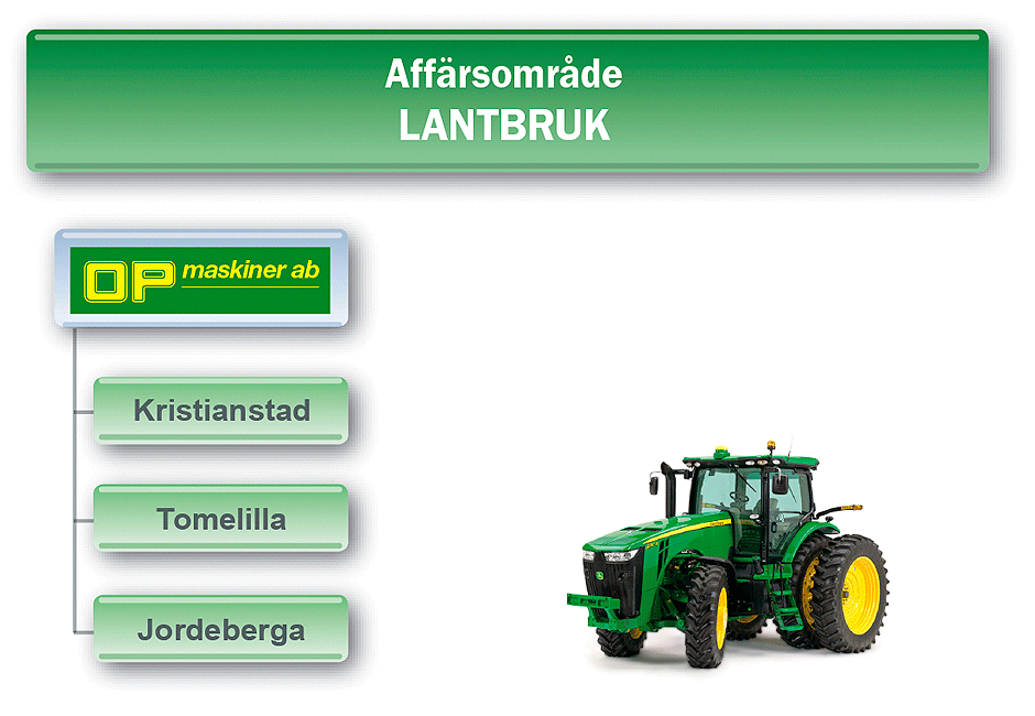Klicka för att se större bild OrgSchema Lantbruksmaskiner1611